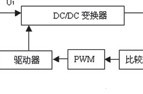 醫(yī)療設備開關電源維修技術研究