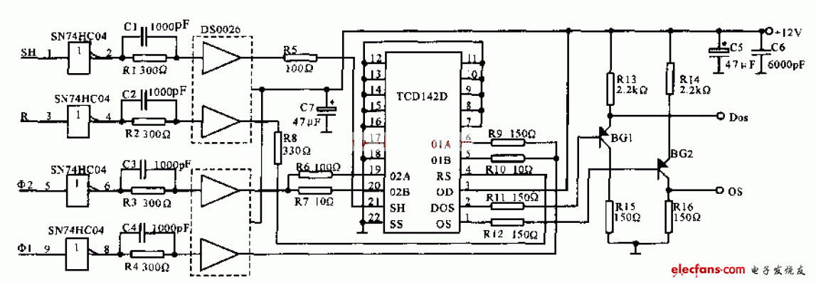 TCD142D構(gòu)成線陣CCD驅(qū)動電路