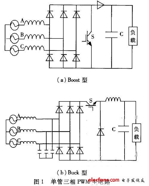 單管三相PWM整流電路(無能量反饋)