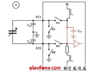 接地和漂移模式測(cè)量電路