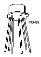 105個(gè)常用IC封裝圖片