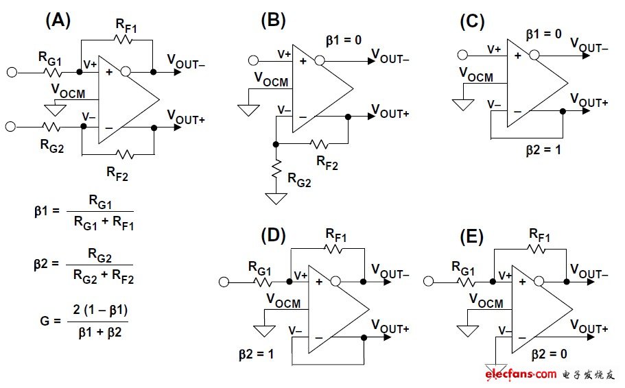 圖3:差分放大器的一些配置