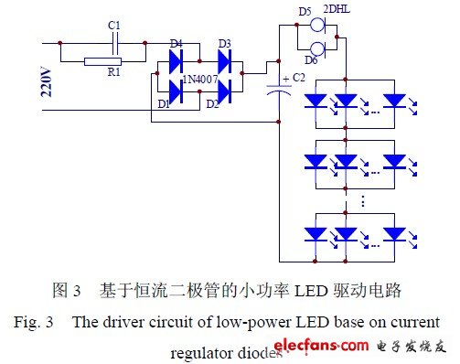 基于恒流二極管的小功率LED 驅(qū)動(dòng)電路