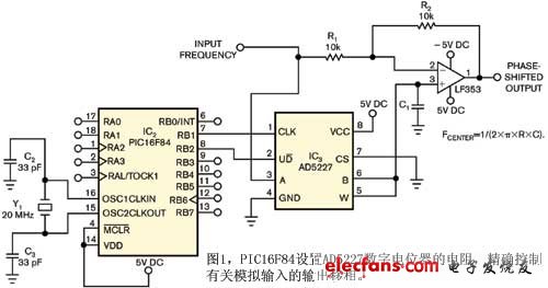 圖1PIC16F84設(shè)置AD5227數(shù)字電位器的電阻精確控制有關(guān)模擬輸入的輸出移相