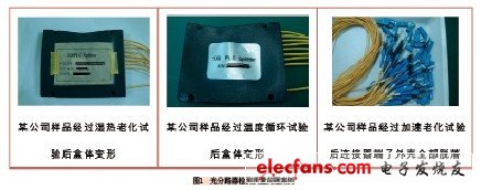 光分路器檢測(cè)質(zhì)量問(wèn)題案例