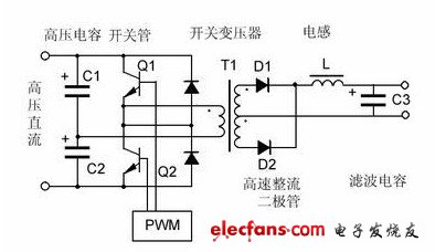 電腦電源