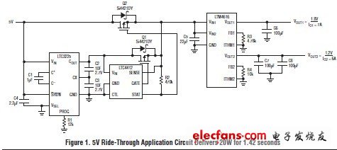 超級(jí)電容器可以取代電源斷電應(yīng)用程序的備用電池