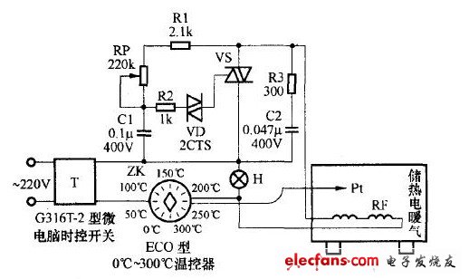 儲熱電暖氣的控制原理