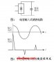 工程師不可不知的開關(guān)電源關(guān)鍵設(shè)計（三）