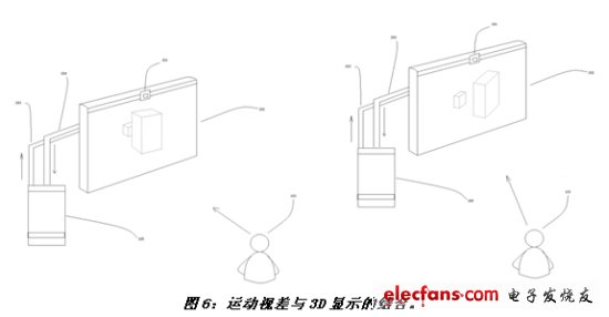 《電子系統(tǒng)設(shè)計》