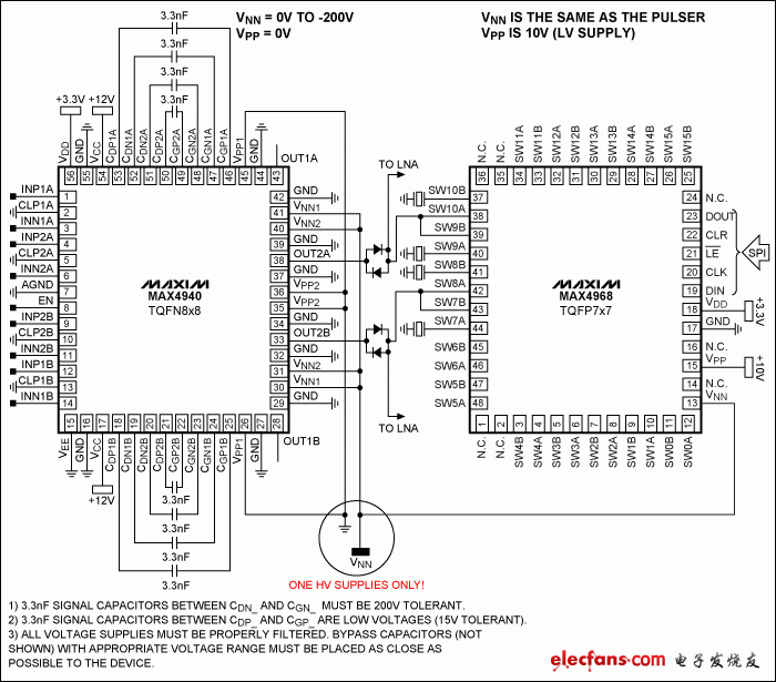 圖10. MAX4968和MAX4940在單極性負(fù)脈沖中的應(yīng)用，減少高壓電源需求