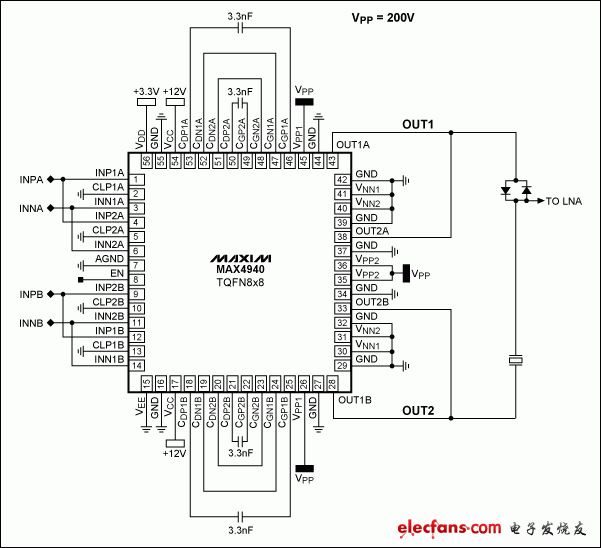 圖15. MAX4940的BTL結(jié)構(gòu)，提供4A電流驅(qū)動