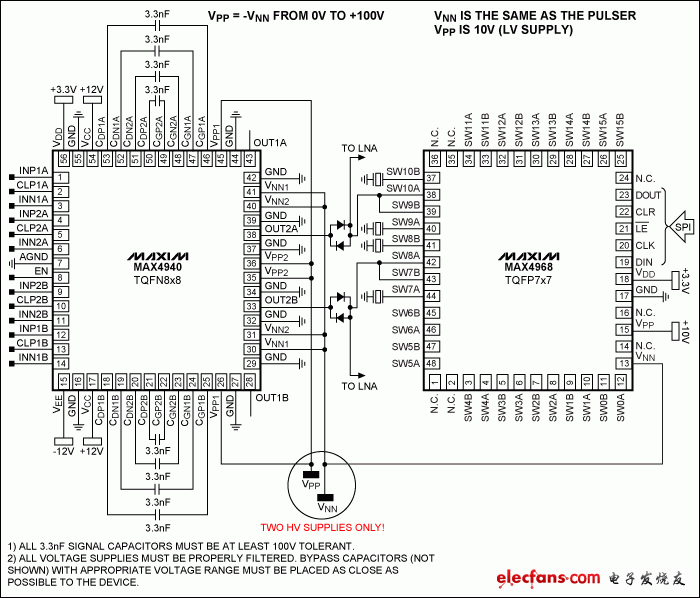 圖4. 使用MAX4940和MAX4968雙極性應(yīng)用，大大簡化高壓供電設(shè)計