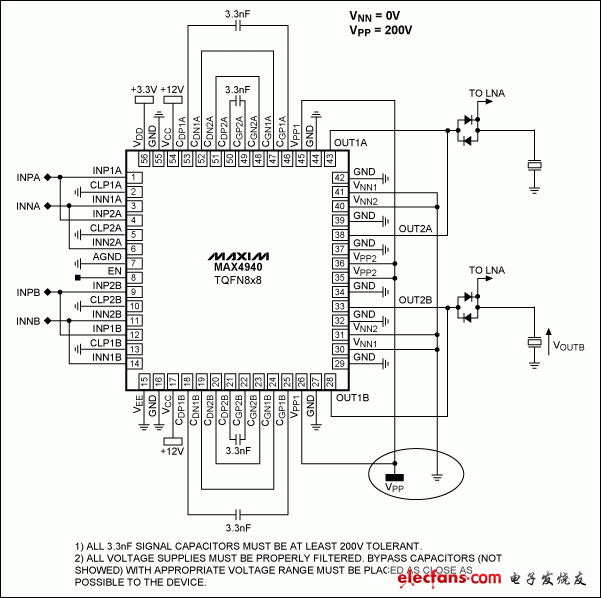 圖14. 4A單極性正脈沖發(fā)生器