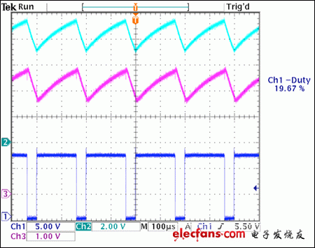 圖6. 來自于圖5電路的波形，采用5kHz PWM頻率，80%占空比(頂部波形為R4電壓，中間波形為電流檢測放大器的輸出，底部波形為pFET柵極的PWM信號(hào))。)