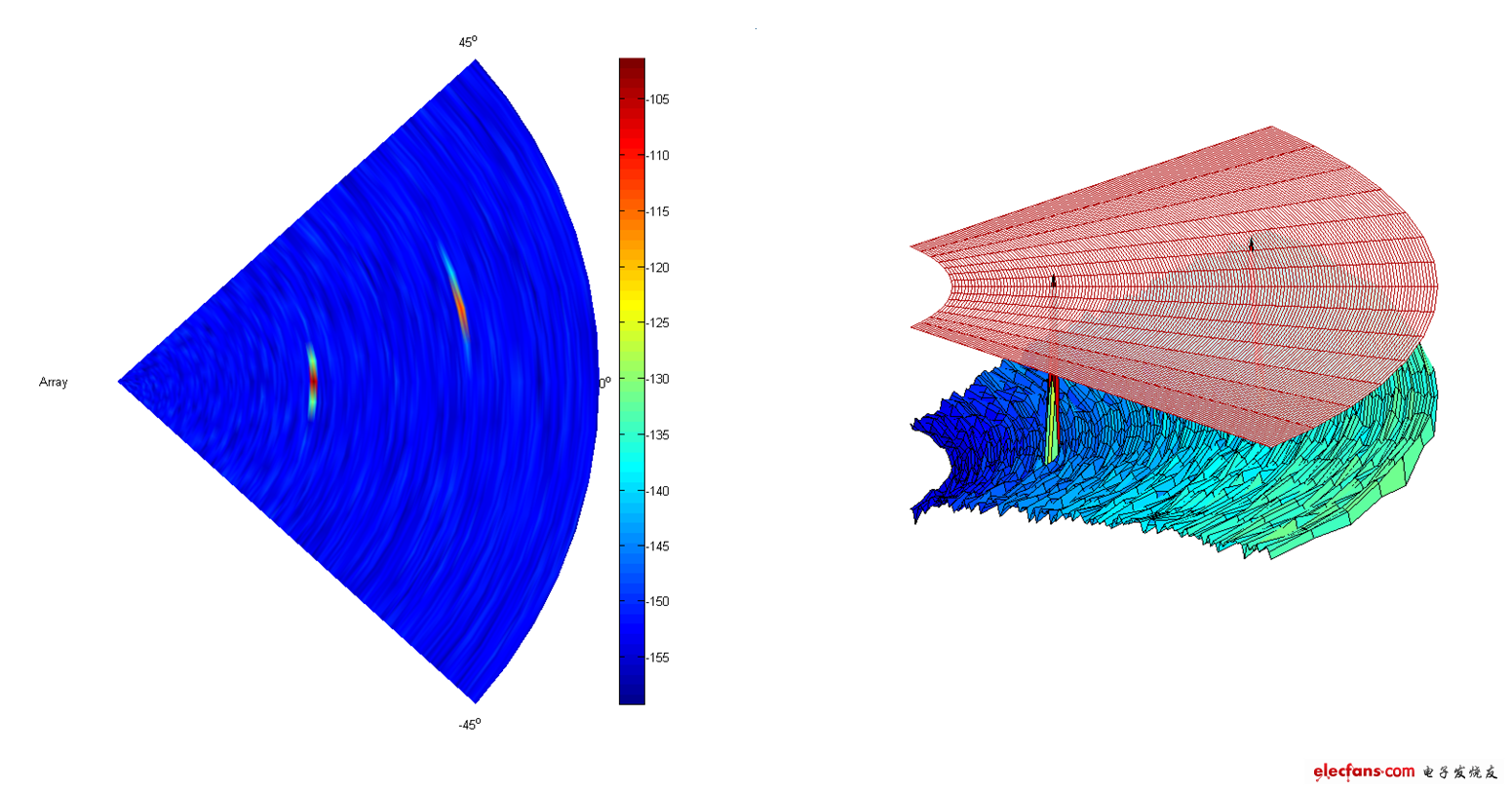 MathWorks擴(kuò)展了MATLAB 的系統(tǒng)設(shè)計(jì)功能