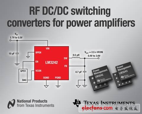 RF DC/DC開關轉(zhuǎn)換器LM3242與LM3243