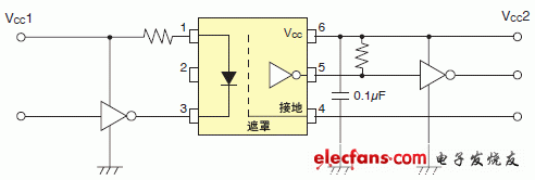 小型IC光電耦合說(shuō)明圖: TLP708.