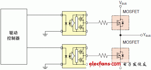 小型高速IGBT/MOSFET柵極驅(qū)動(dòng)耦合器電路實(shí)例說(shuō)明圖: TLP155E.