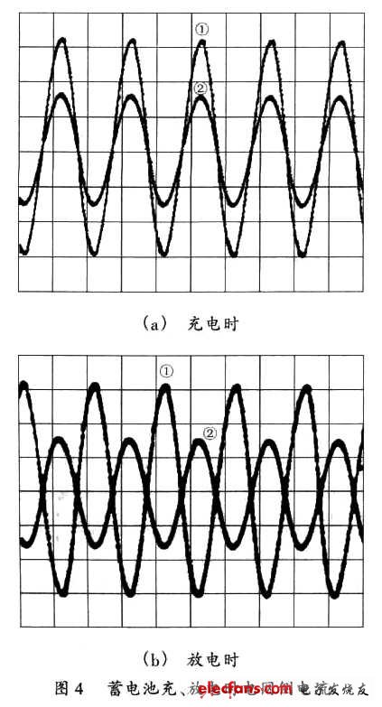 蓄電池在充