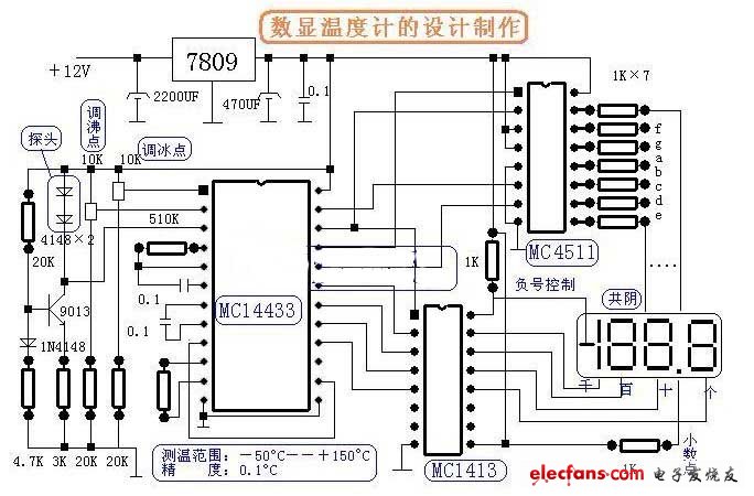 工程師電子制作故事：數(shù)顯溫度計(jì)DIY設(shè)計(jì)