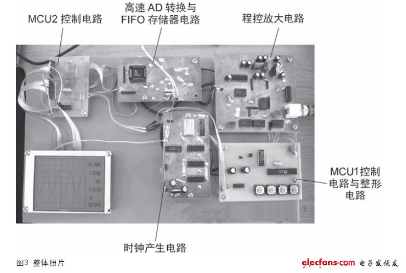 本文介紹的就是我制作的一臺便攜式數(shù)字示波器