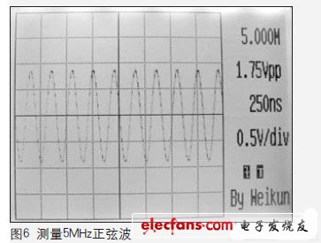 由于采用320×240分辨率的顯示器，所以顯示波形非常細致