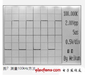 由于采用320×240分辨率的顯示器，所以顯示波形非常細致