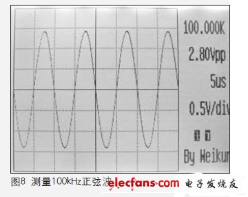 由于采用320×240分辨率的顯示器，所以顯示波形非常細致