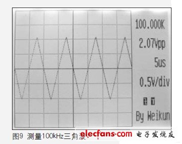 由于采用320×240分辨率的顯示器，所以顯示波形非常細致