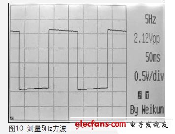 由于采用320×240分辨率的顯示器，所以顯示波形非常細致