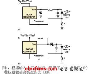 圖1根據(jù)輸入電壓的情況用降壓a或升壓b穩(wěn)壓器驅動高亮度白光LED