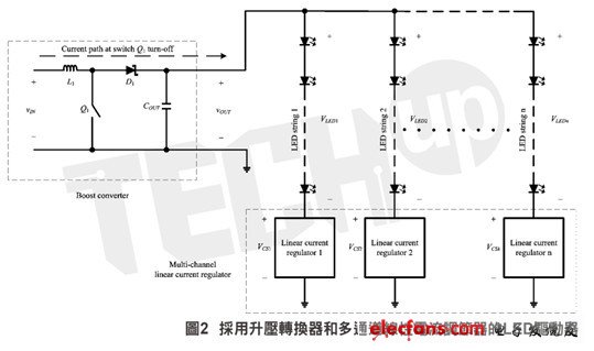 　電源浪涌條件下的升壓轉(zhuǎn)換器