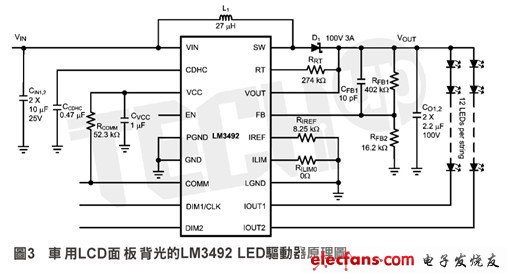 電流調(diào)節(jié)器設(shè)計(jì)應(yīng)能減少調(diào)節(jié)電流，以限制浪涌條件下的功率損耗程度