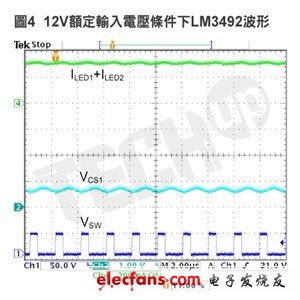 建議使用的電路設(shè)計(jì)和測(cè)量結(jié)果