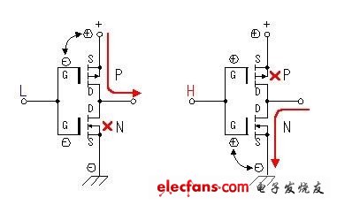 圖4 MOS場效應(yīng)管電源開關(guān)電路