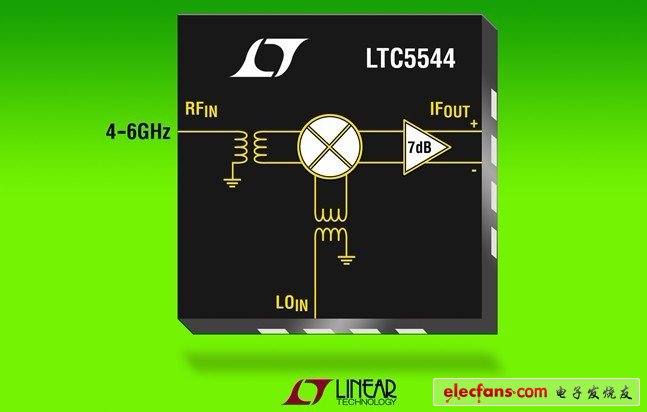 凌力爾特高線性度下變頻混頻器LTC5544，涵蓋4.6GHz RF頻率范圍