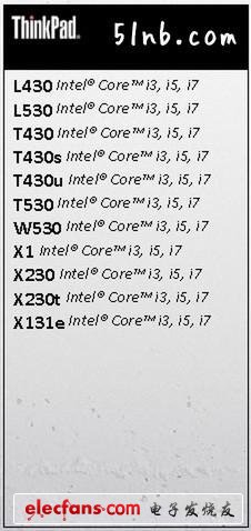 ThinkPad X230t曝光 支持快速啟動(dòng)技術(shù)