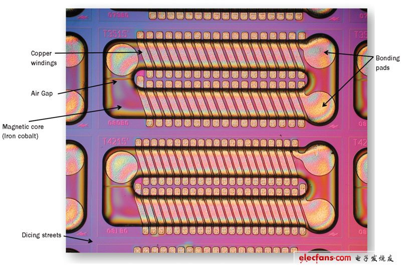 Enpirion公司的芯片上電感是采用專用制程以及獨(dú)特的磁合金材料在硅晶圓上制造而成的。