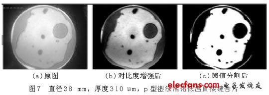 監(jiān)測鍵合過程