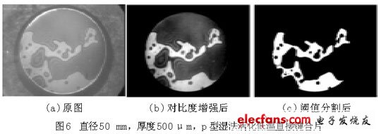 監(jiān)測(cè)鍵合過(guò)程