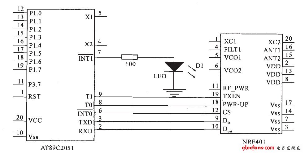 圖4收發(fā)模塊與單片機(jī)連接電路