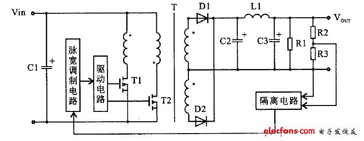 圖1  雙驅(qū)動推挽變換器電路原理