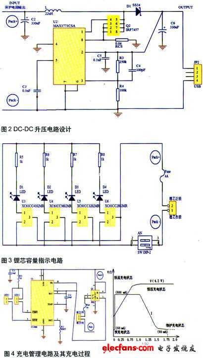  多功能隨身移動電源設計方案