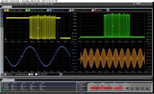 安捷倫推出基于PC的示波器分析應(yīng)用軟件