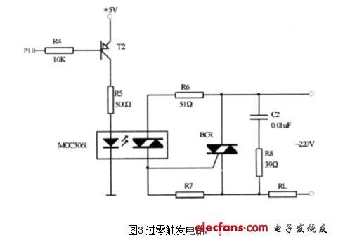 雙向可控硅過零觸發(fā)電路的設(shè)計