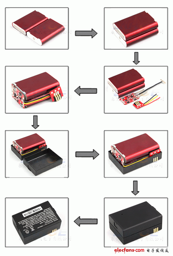 POS機(jī)智能鋰電池產(chǎn)品實(shí)現(xiàn)圖