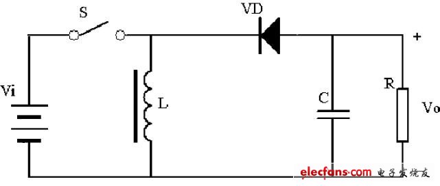 直流電壓升壓降壓變換原理