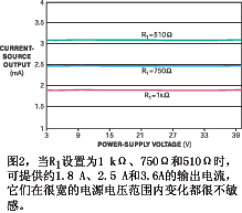 在電源電壓很寬范圍內(nèi)