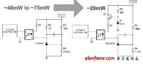 圖420mW~55mW損耗的任何部分都可以從穩(wěn)壓電路中去除掉